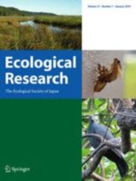 Ecological Research - Springer (11284) - modelo ABNT