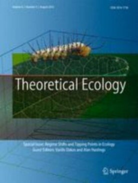 Theoretical Ecology - Springer (12080) - modelo ABNT
