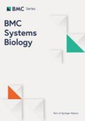 BMC Systems Biology - Springer (12918) - modelo ABNT