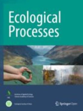 Ecological Processes - Springer (13717) - modelo ABNT
