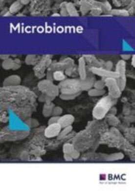 Microbiome - Springer (40168) - modelo ABNT