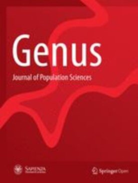 Genus - Springer (41118) - modelo ABNT