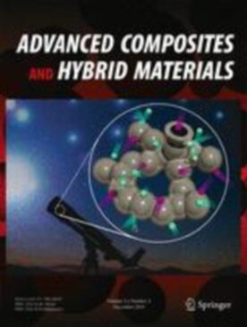 Advanced Composites and Hybrid Materials - Springer (42114) - modelo ABNT