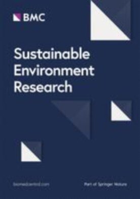 Sustainable Environment Research - Springer (42834) - modelo ABNT