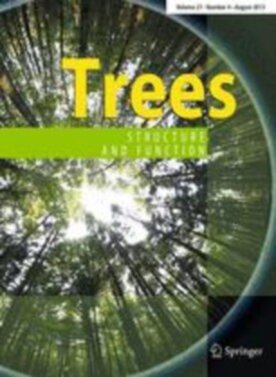 Trees - Springer (468) - modelo ABNT